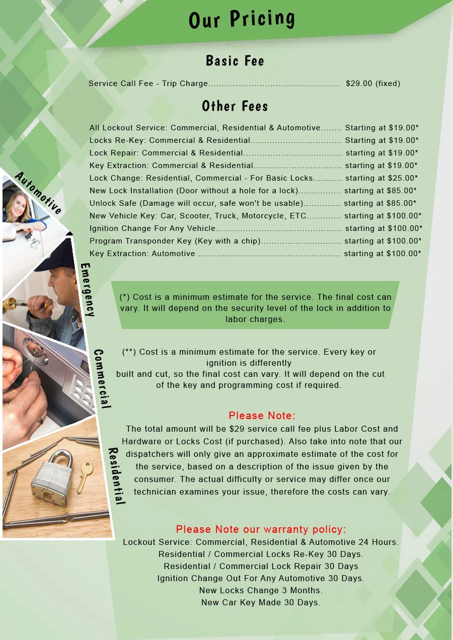 Locksmith Master Store Newton, MA 617-712-1211